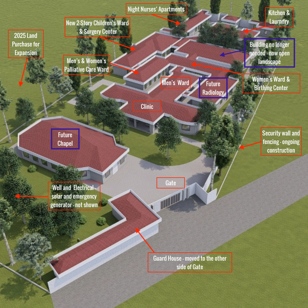 Aerial View of Rehema Campus